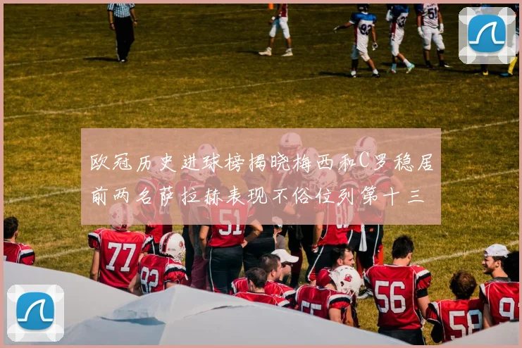 欧冠历史进球榜揭晓梅西和C罗稳居前两名萨拉赫表现不俗位列第十三